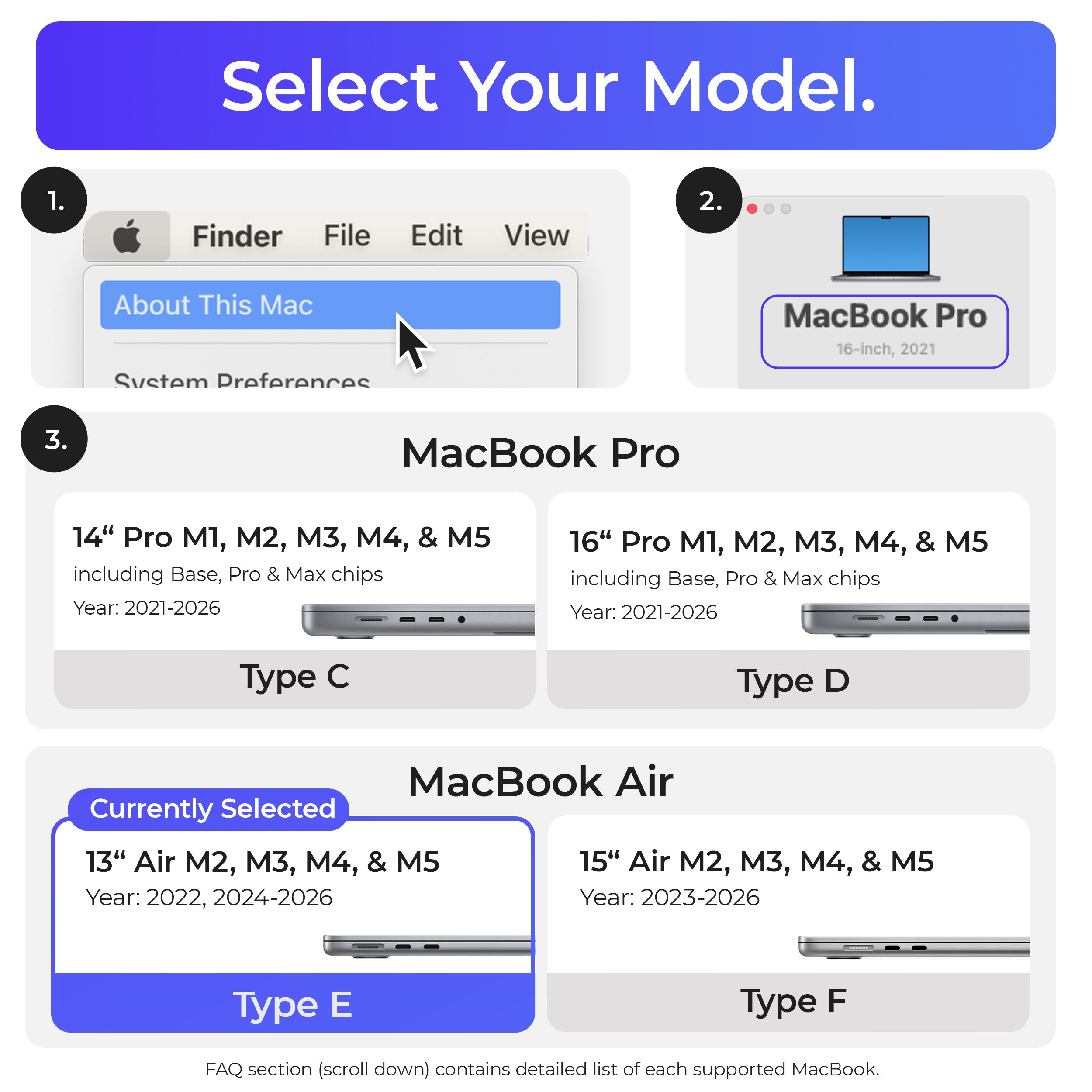 Ascrono® MacBook Docking Station